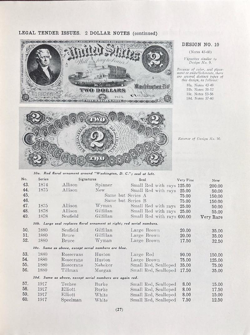 Paper Money of the United States — image 3