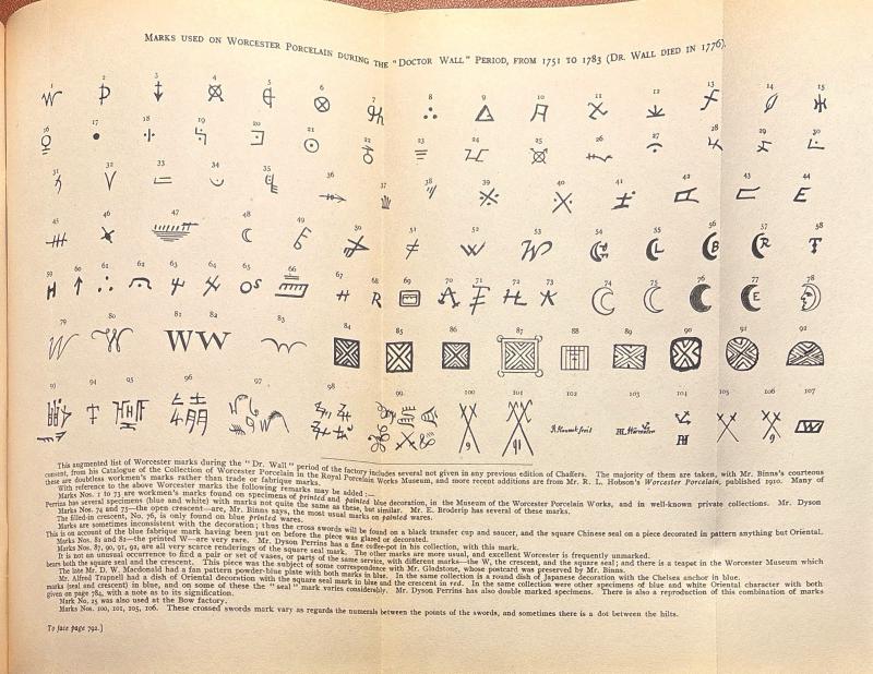 Marks & Monograms on European and Oriental Pottery and Porcelain — image 4
