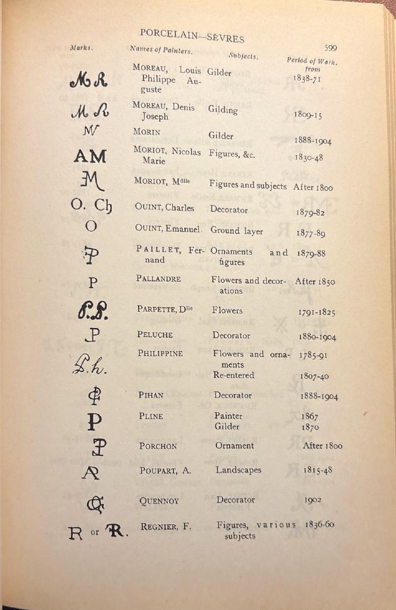 Marks & Monograms on European and Oriental Pottery and Porcelain — image 5