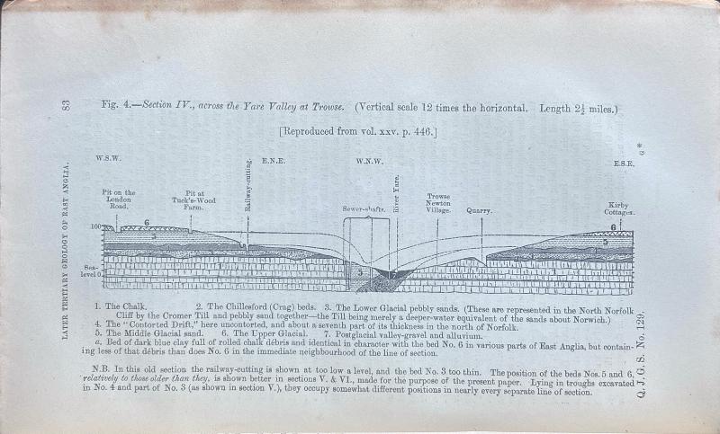 The Quarterly Journal of the Geological Society No. 129: Shropshire Stratigraphy — image 4