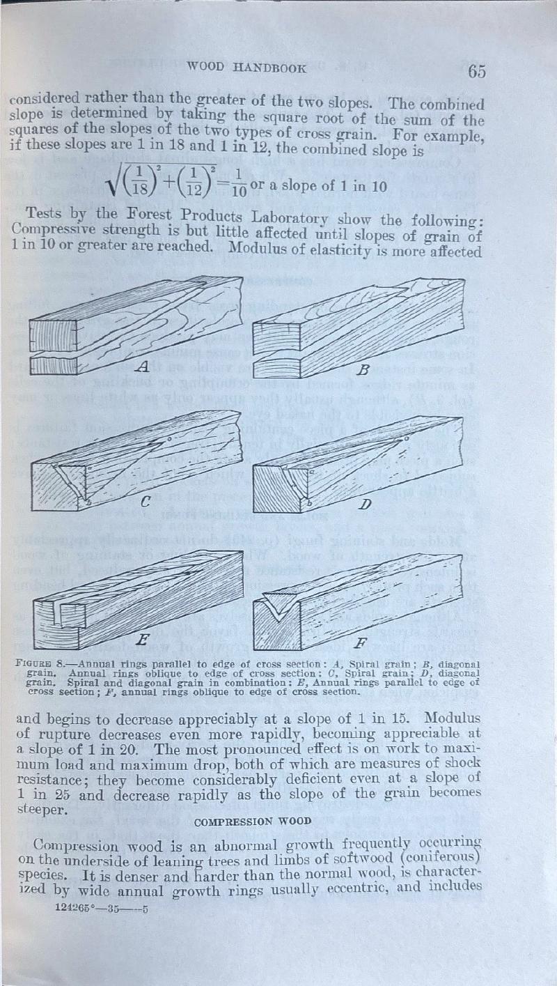Wood Handbook: USDA Forest Products Laboratory Engineering, First Edition (1935) — image 5